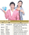 [금융] 신혼부부를 위한 재테크 요령