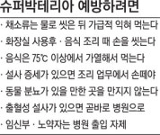 슈퍼박테리아 공포 확산…진원지ㆍ감염경로 `오리무중`