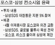 포스코·삼성 손잡고 대한통운 인수 나서