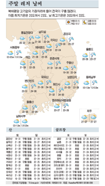 [표] 주말 레저 날씨 (7월 2일~3일)