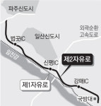 자유로보다 빠른 제2자유로 개통…파주~서울 20분 단축