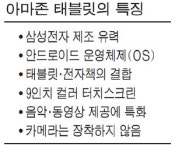 아마존-삼성, 태블릿PC 만든다…이르면 10월 출시