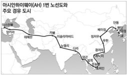 아시안하이웨이 1차여정을 마치며