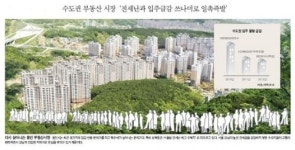2대보장, 3대혜택 성복자이아파트 잡아라!