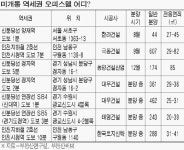 경기82배1139 | 후끈 달아오른 오피스텔 투자…미개통 지하철 역세권 노려라