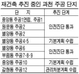 과천 재건축 용적률 올려준다…2단지 200→220%로