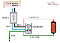 [상품장터] 나누리시스템 / 레드아이스파컷