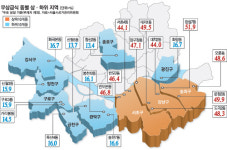 잠실7동 51.9%·대치1동 49.5% 투표는 `세금` 때문
