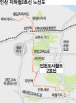 인천 지하철 2호선 2014년 개통