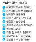 애플 신화 아이콘 `스티브 잡스 10계명`