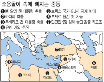 팔레스타인, UN서 `국가` 인정 받을듯