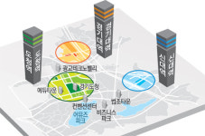 광교 `트라이앵글` 상권 요즘 단연 hot하죠