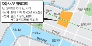 성수동에 푸조·재규어·랜드로버 정비센터 건립