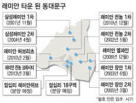 서울 동대문에 래미안타운 선다