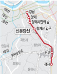 강남~분당 16분 주파…신분당선 28일 개통
