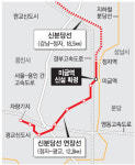신분당선 연장 `미금역` 신설