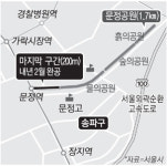 문정동 폐철도용지 숲길공원으로