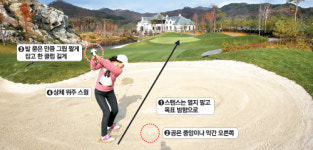 [생생 필드레슨 ⑦] 100야드 벙커샷