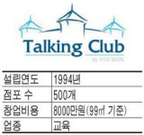 [한국 프랜차이즈 역사 ⑦] 1998년 프랜차이즈협회 등장…본부 정보교환