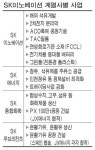 SK, 5년만에 주유소 174개 되샀다…직영으로 수익 극대화