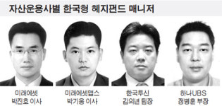 국내파 vs 해외파 맨파워 불꽃 경쟁