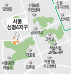 소규모 보금자리 들어서는 오금·신정지구 가보니