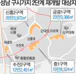 성남 구도심 재개발 다시 시동…민관합동 방식 내년 착공