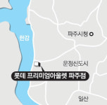 롯데 파주 프리미엄아울렛 가보니