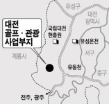 대전에`박세리 골프학교` 만든다`…하반기 사업자 공모