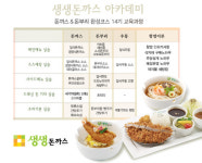 돈까스와 돈부리, 한꺼번에 배운다