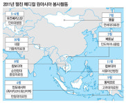 메디컬 원아시아란, 병원·매경 함께하는 의료 봉사활동