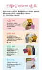 공정무역가게 ‘울림’, 화이트데이 맞아 수제초콜릿 선봬