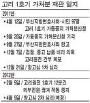 고리1호기 가동중단 심상찮은 여론
