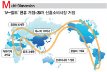K팝·아시아 편중 `MEGA 한류` 로 넘어라
