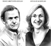 정성마케팅, 무심코 내뱉는 말과 행동을 읽어야