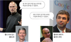 [Mckinsey Report] 당신의 회사는 성장전략을 이끌 리더가 있나