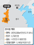 천년 古都 시안에 삼성타운 들어선다