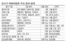 주천동진인력 | 재취업으로 `인생 2모작` 일군다