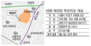 [분양현장 NOW] 서울 `아현 래미안 푸르지오` 아파트