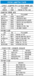[싱글PPM] FTA시대 `품질 코리아` 속도낸다
