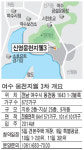 [분양현장 NOW] 여수 신영 웅천지웰 3차