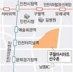 [분양현장 NOW] 인천구월 아시아드선수촌 아파트