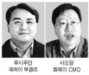 中안방에서 체력쌓아 이젠 해외 적극 공략