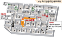 부산 노래주점 불 9명 사망·25명 부상