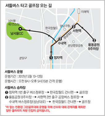[GS칼텍스 매경오픈] 한국의 마스터스 4대 관전포인트