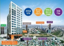 당산 트리플역세권 4천만원대 도시형생활주택 열풍!