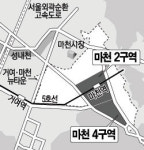 뉴타운 죽쒀도 `송파 마천` 은 속도낸다
