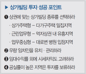 강남 빌딩 투자해 볼까 … 신천역 5층 빌딩 6%대 임대수익