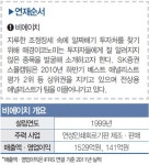 [스몰캡팀장의 히든카드➊] 비에이치 `갤럭시S3 후광효과 노려`