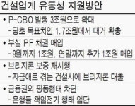 한국건설지원단주 | "건설사 지원 회피땐 은행 그냥 안두겠다"
